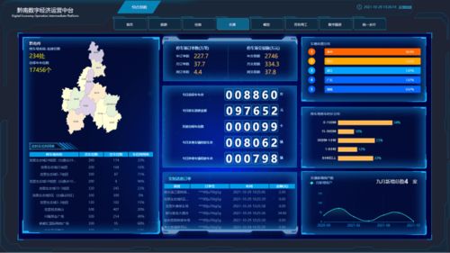 黔南州住建局數字中臺建設邁出堅實步伐 停車場場景接入成效顯著，交易數據突破253.4萬條